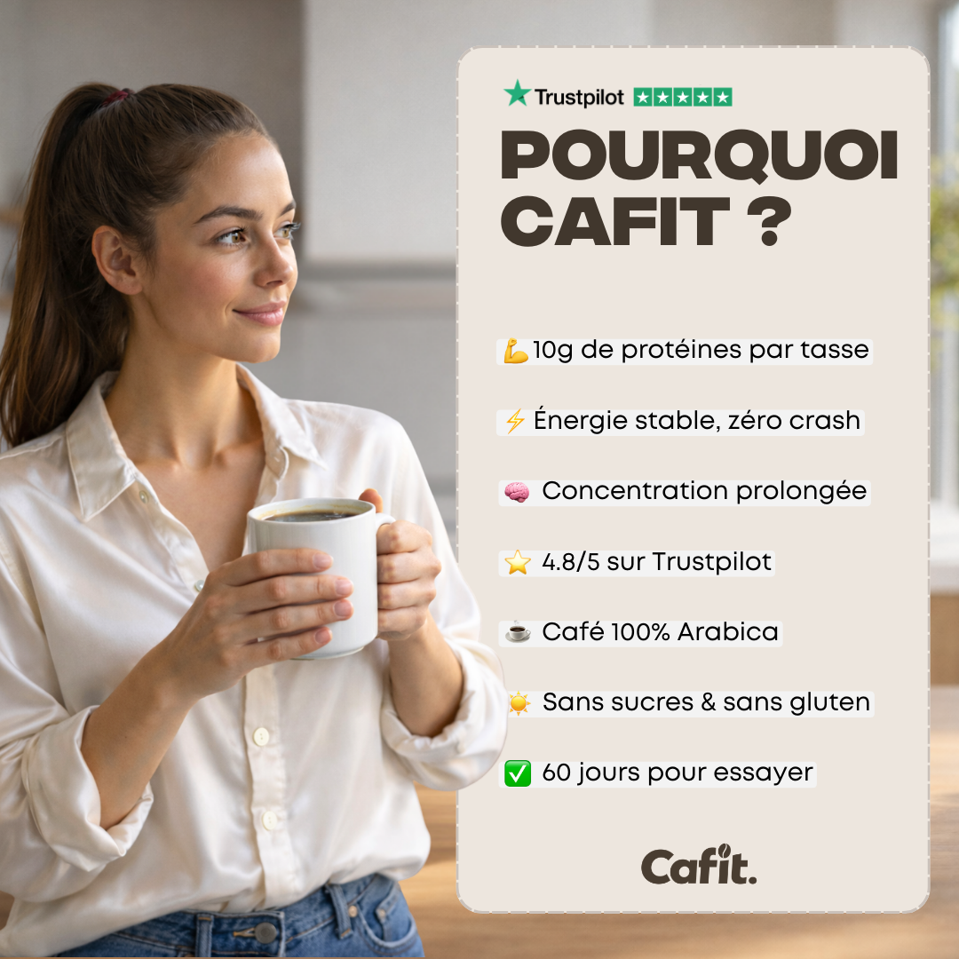 Cafit - Café Protéiné