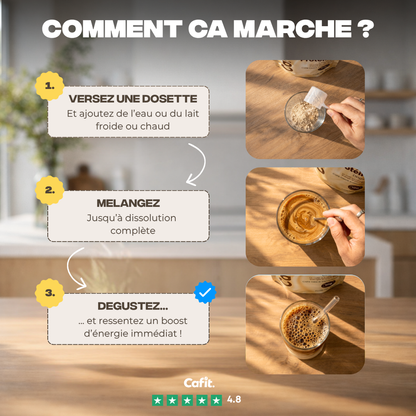 Cafit - Café Protéiné