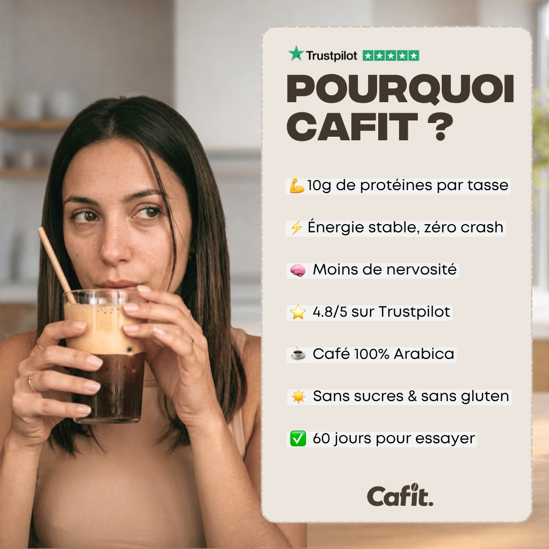 Cafit - Café Protéiné